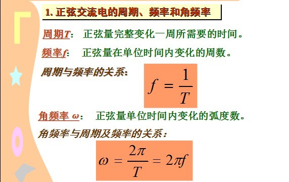 捕獵機(jī)正弦圖