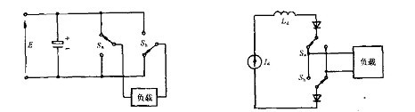 高壓捕獵機(jī)電路的設(shè)計(jì)要點(diǎn)